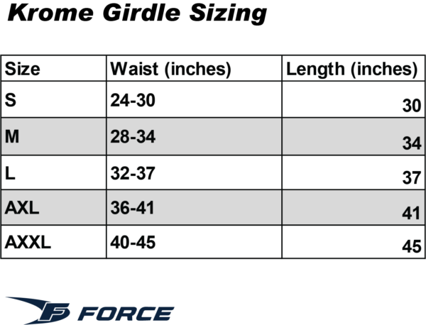 Force Krome Girdle - Image 5